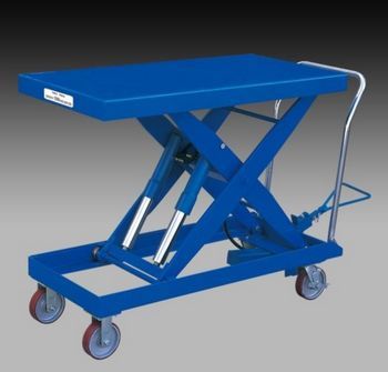 2019年度热门运输小车与搬运设备盘点 提升效率的实用利器